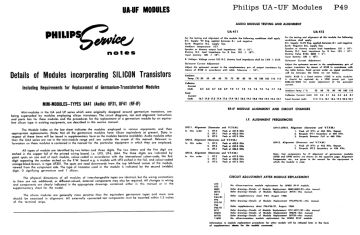 Philips-UA411_UA412_RF670_RF770_UF301_UF302_UF303_UF311_UF312_UF313_UF402_UF403_UF405_UF411_UF412_UF415_MT 10_RF11 01_PP3_MM2.Modules preview